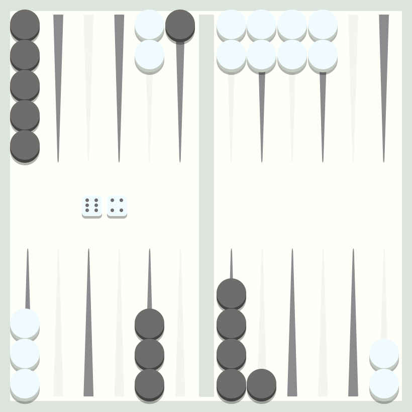 Backgammon strategy - the blitz