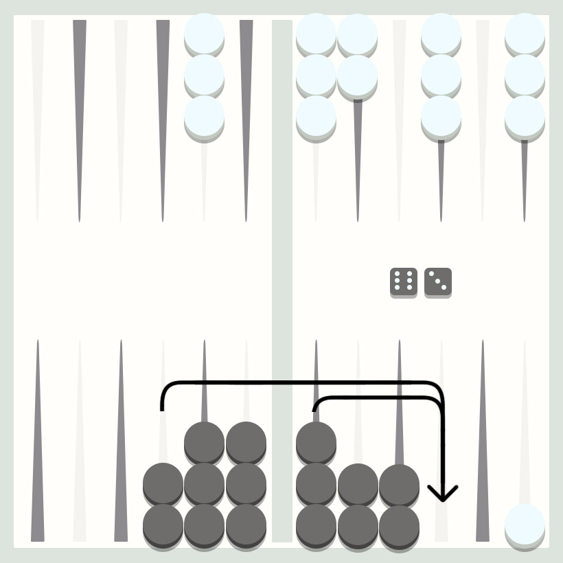 Backgammon strategy - blocking and priming
